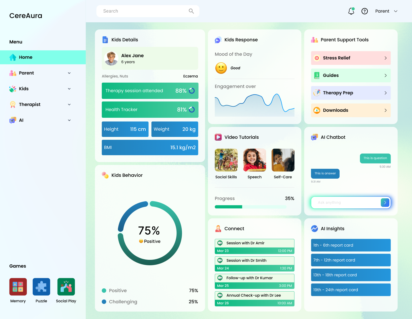 cereaura_dashboard